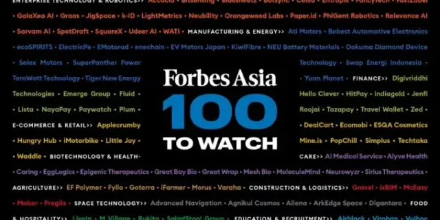 트래블월렛, 포브스 아시아 100대 기업 선정